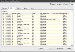 模拟买卖(System Tester) Orders