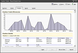 System Tester Positions