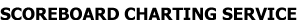 charting_service.gif 
 (1495 bytes)